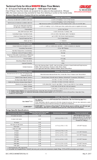 Thumbnail of document Data Sheet - MW Whisper Series Low Pressure Drop Mass Flow Meters